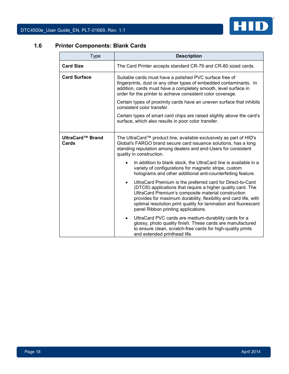 6 printer components: blank cards, Printer components: blank cards | HID DTC4500e User Guide User Manual | Page 18 / 90