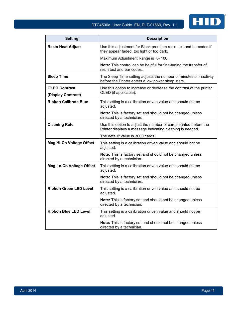 HID DTC4500e User Guide User Manual | Page 41 / 90
