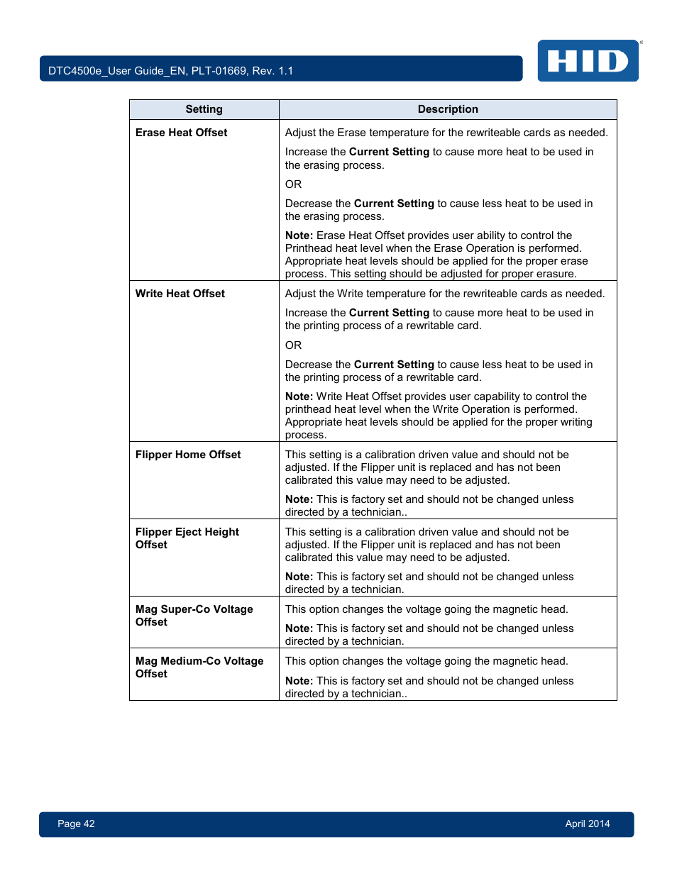 HID DTC4500e User Guide User Manual | Page 42 / 90