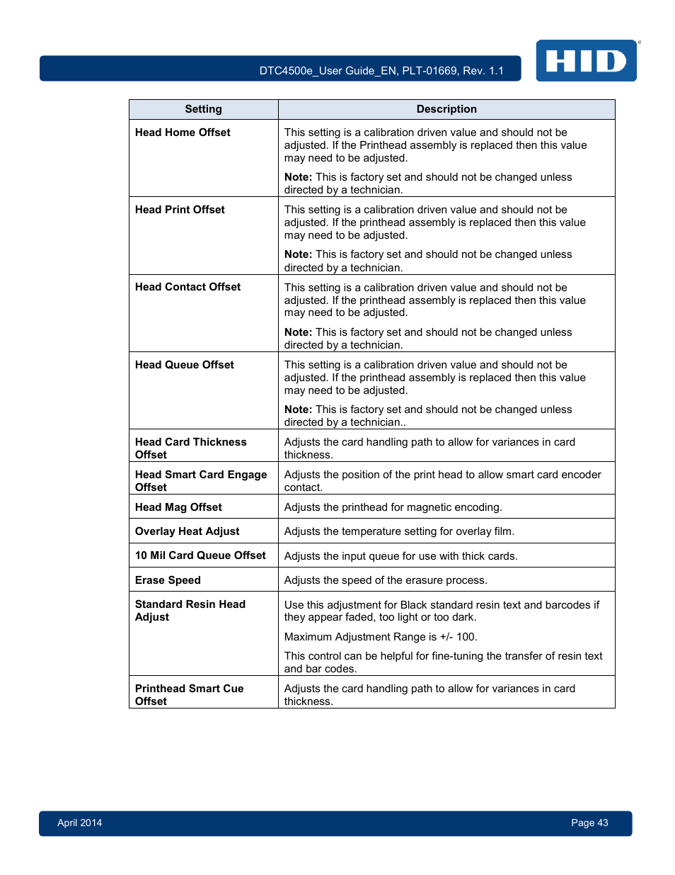 HID DTC4500e User Guide User Manual | Page 43 / 90