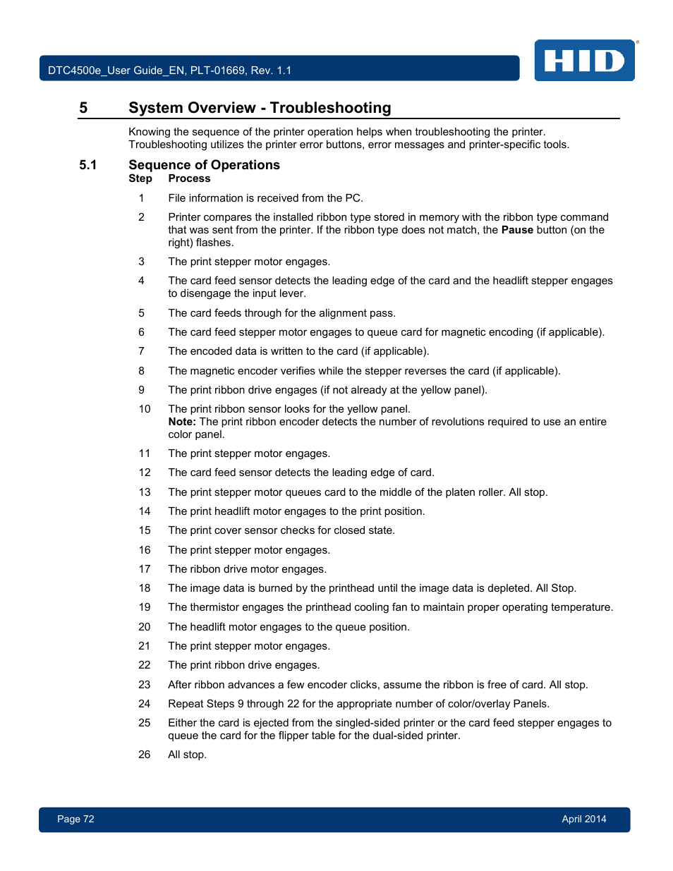 5 system overview - troubleshooting, 1 sequence of operations, Sequence of operations | 5system overview - troubleshooting | HID DTC4500e User Guide User Manual | Page 72 / 90