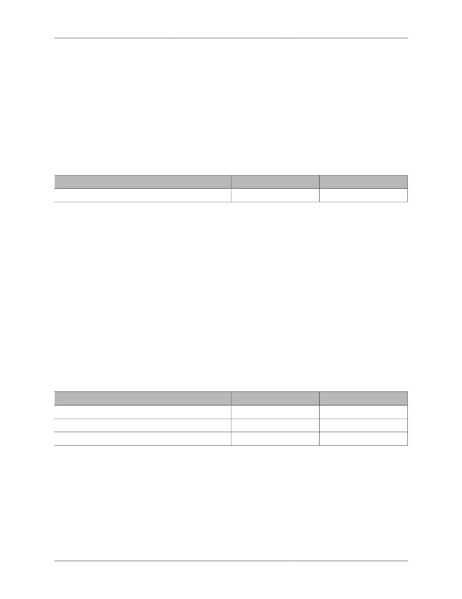 Example schedule 1: shift that has split times, Example schedule 2: shift that spans midnight, Assigning a special day to a schedule | HID EDGE EVO Solo User Guide User Manual | Page 15 / 52