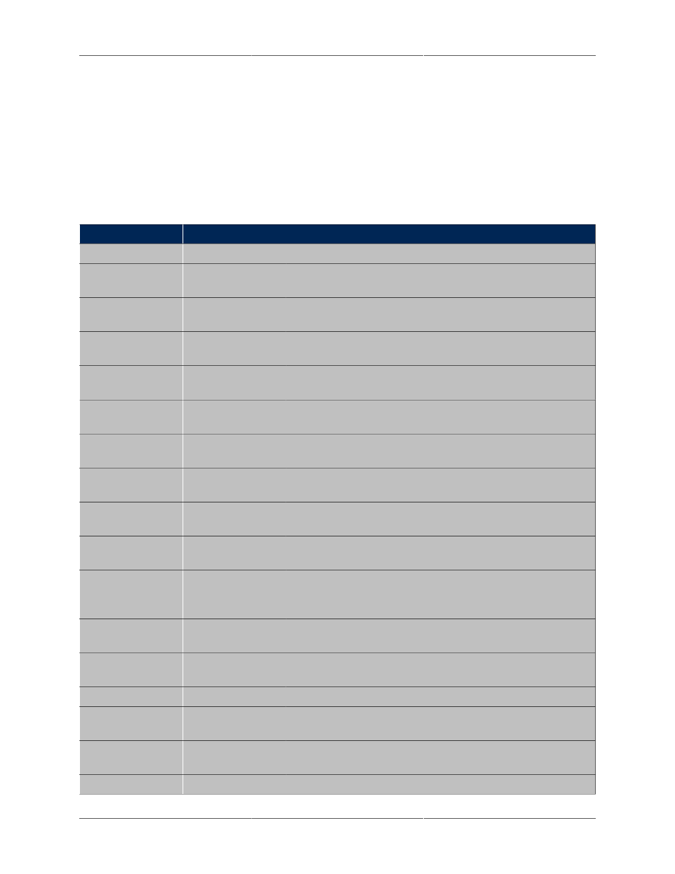 A. event reference, Event reference, Appendix a. event reference | HID EDGE EVO Solo User Guide User Manual | Page 51 / 52