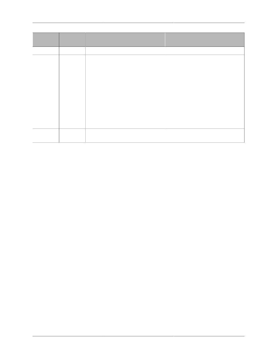 HID EDGE Solo v120 User Guide User Manual | Page 47 / 51