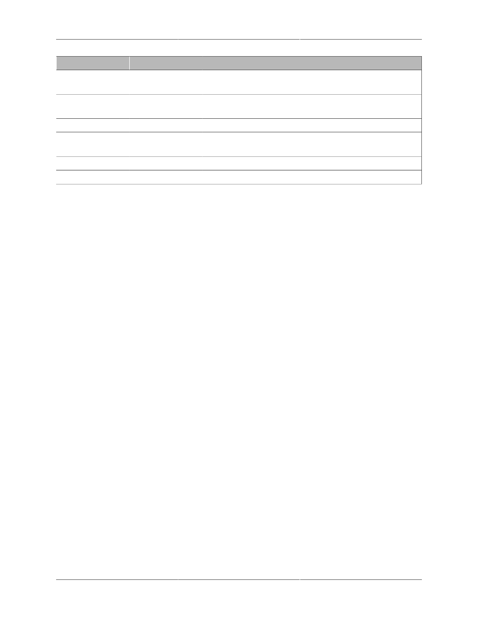 HID EDGE Solo v120 User Guide User Manual | Page 51 / 51