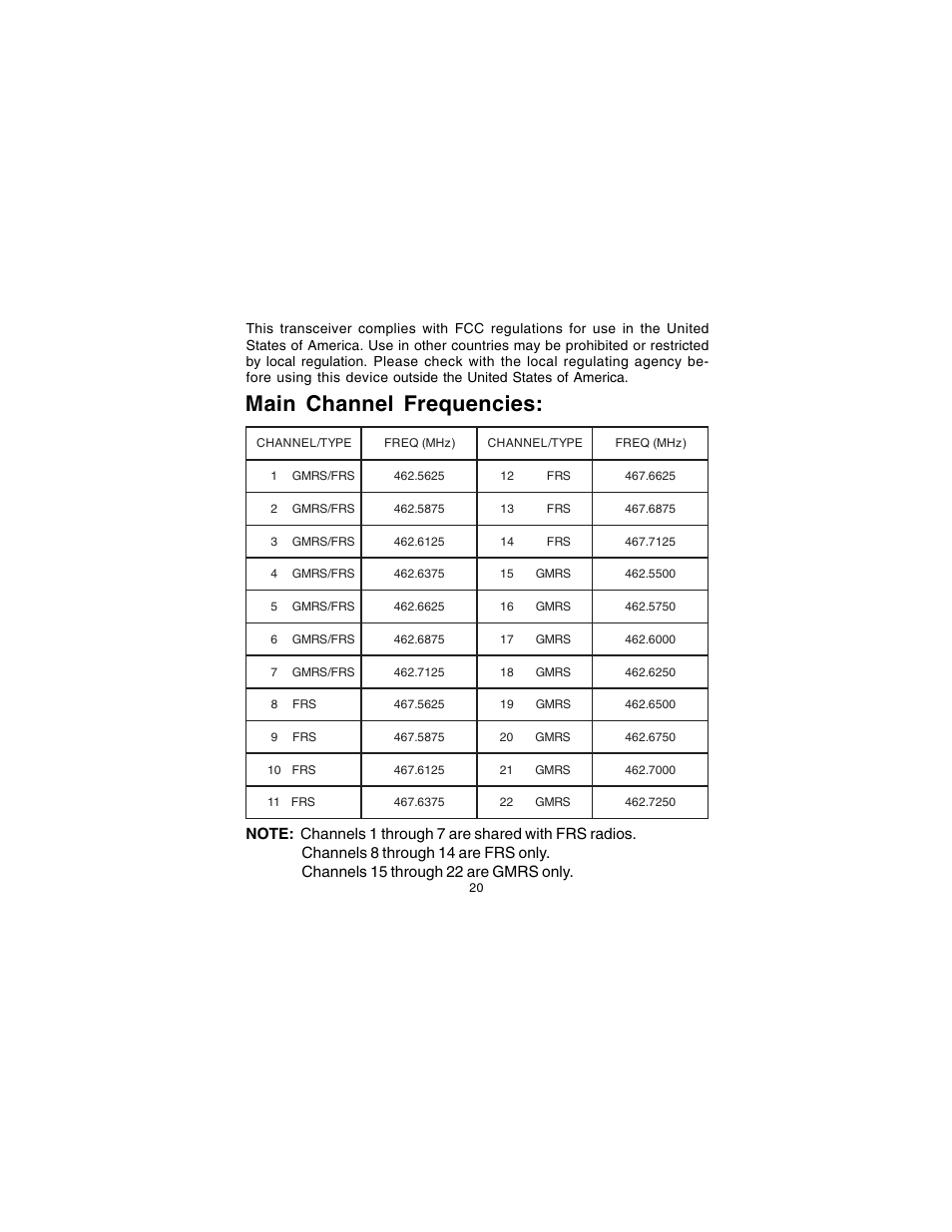 Main channel frequencies | Audiovox GMRS122CH User Manual | Page 20 / 24