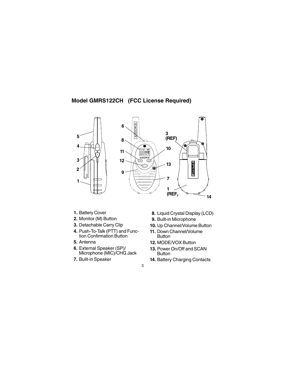 Model gmrs122ch (fcc license required) | Audiovox GMRS122CH User Manual | Page 3 / 24