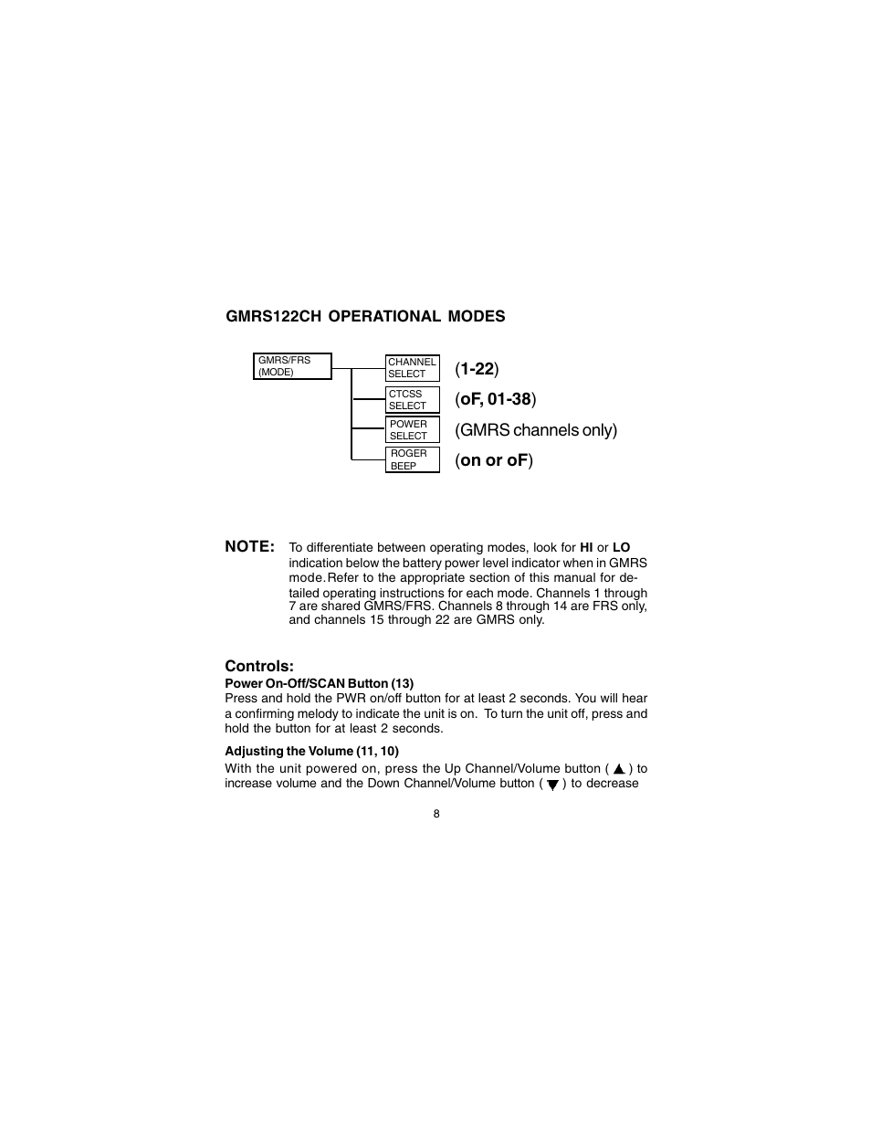 Audiovox GMRS122CH User Manual | Page 8 / 24