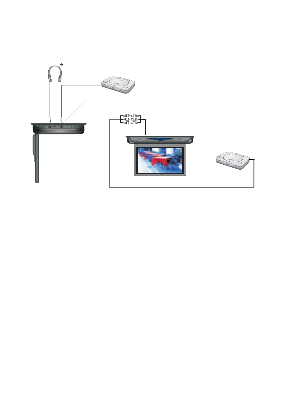 N. playing a video game (refer to figure 8), Av2 av1 | Audiovox ADV8SR User Manual | Page 26 / 32