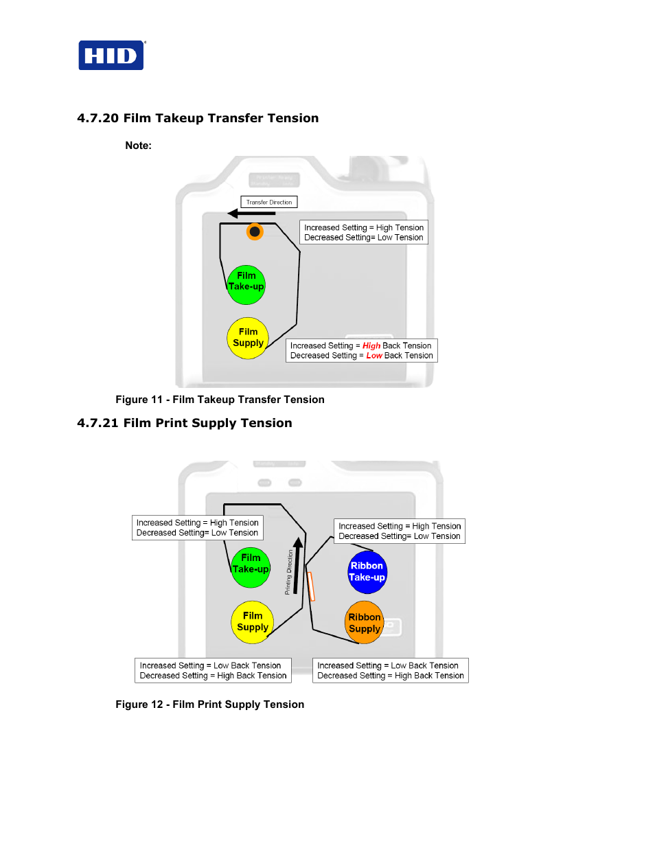 20 film takeup transfer tension, 21 film print supply tension | HID FARGO HDP5000 User Guide User Manual | Page 30 / 100