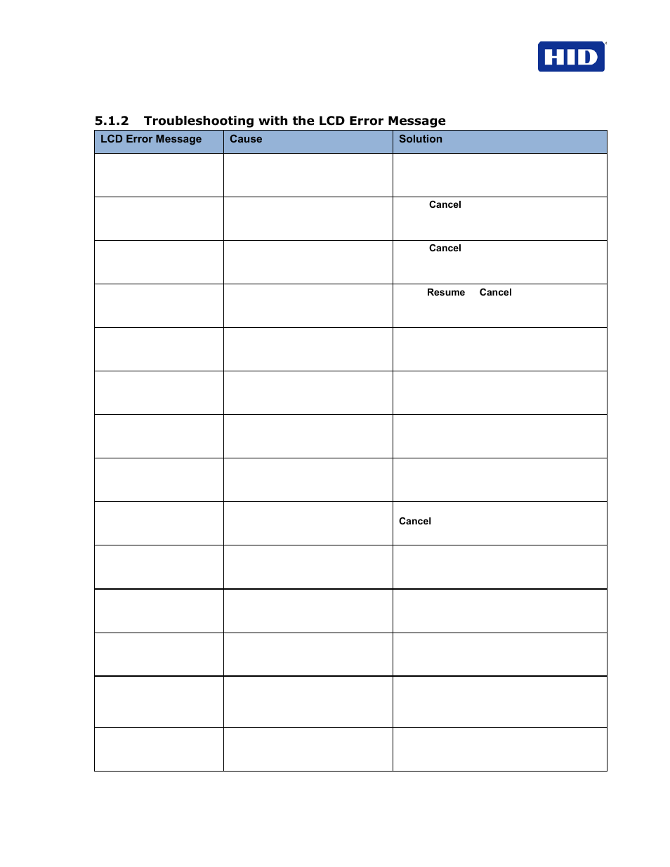 2 troubleshooting with the lcd error message | HID FARGO HDP5000 User Guide User Manual | Page 65 / 100