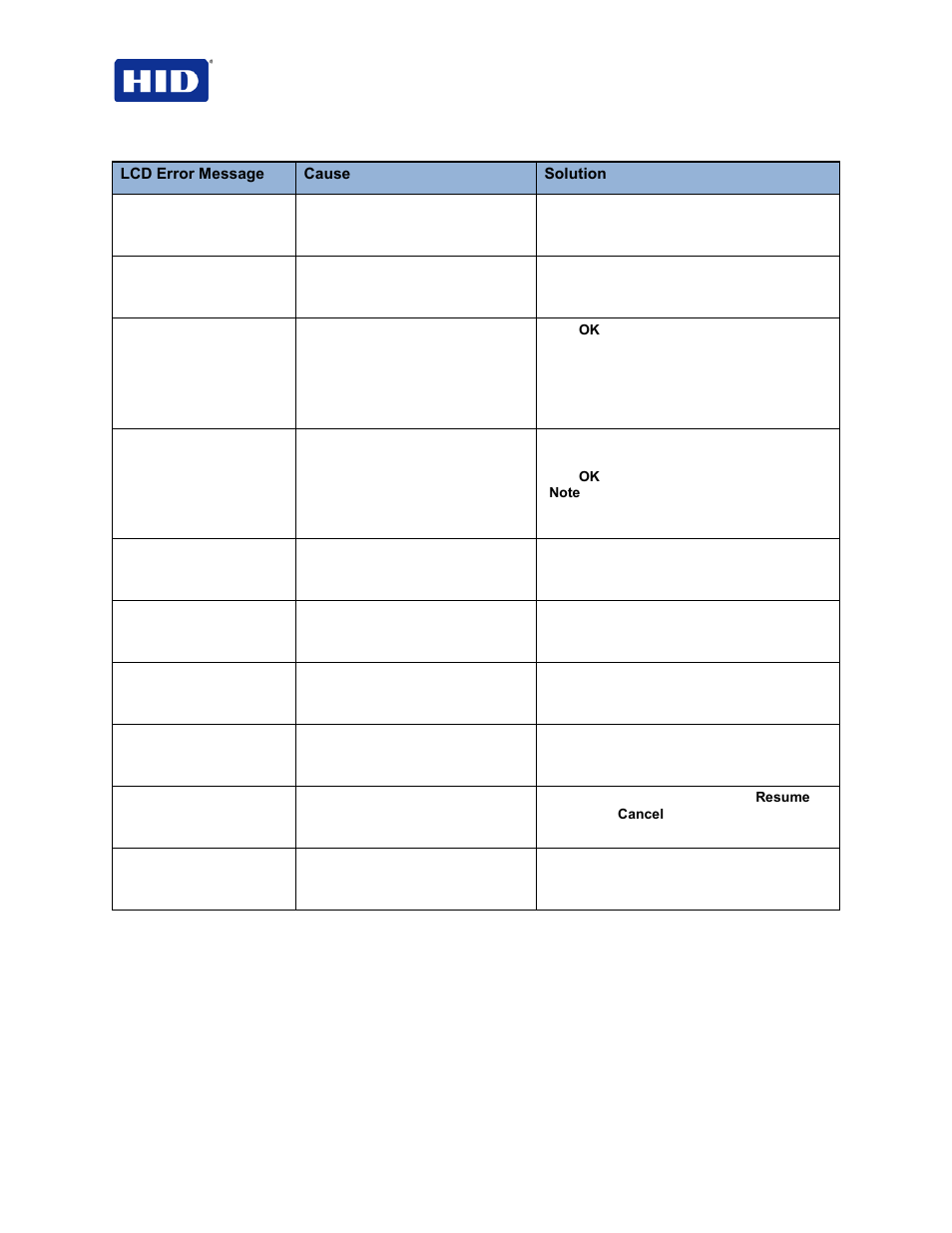 HID FARGO HDP5000 User Guide User Manual | Page 66 / 100