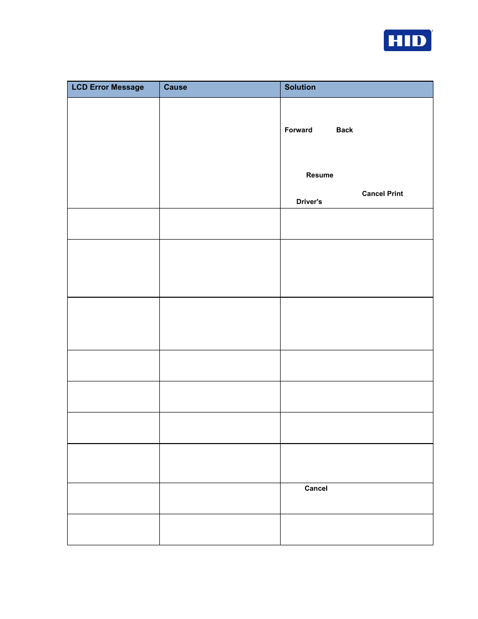 HID FARGO HDP5000 User Guide User Manual | Page 67 / 100