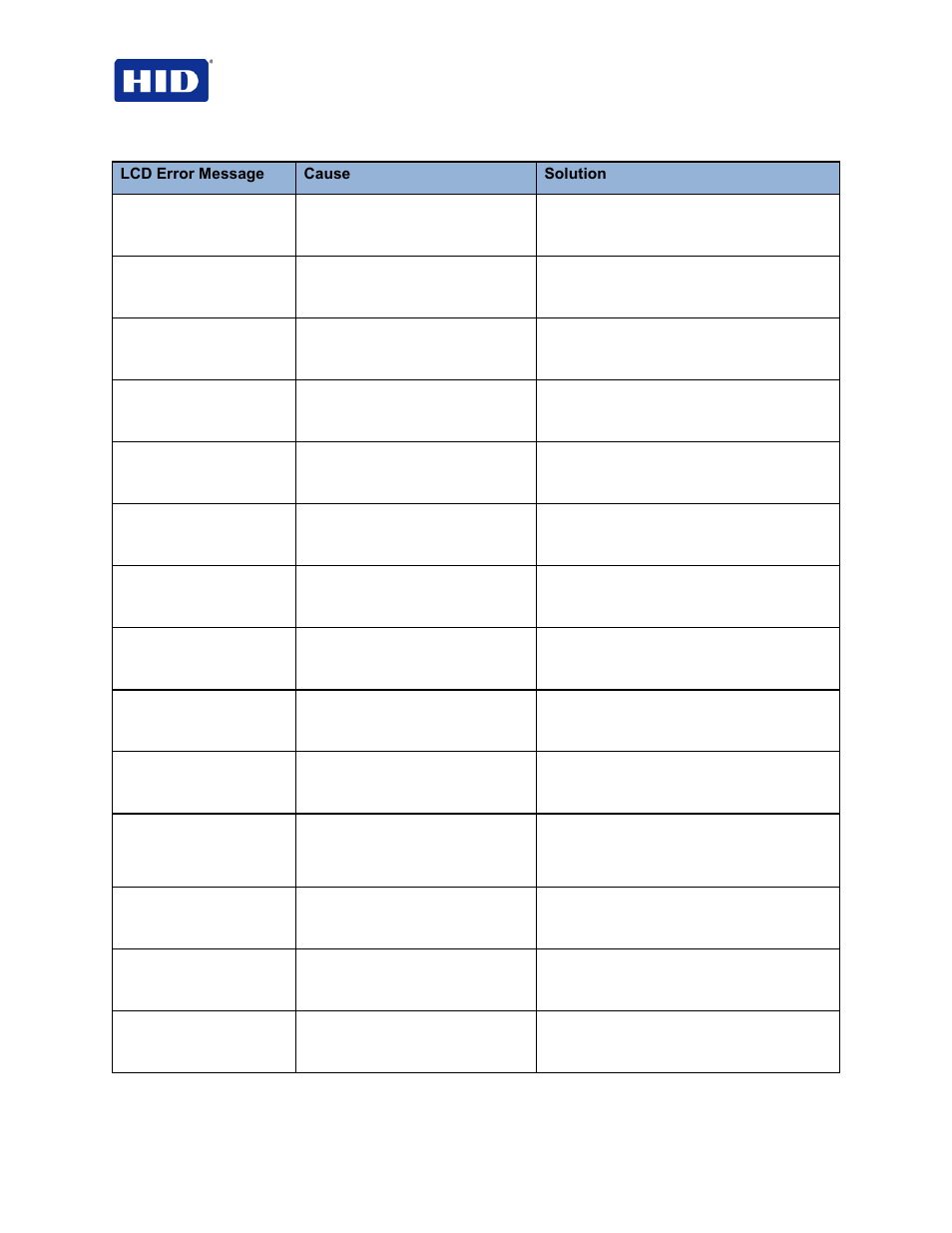 HID FARGO HDP5000 User Guide User Manual | Page 68 / 100