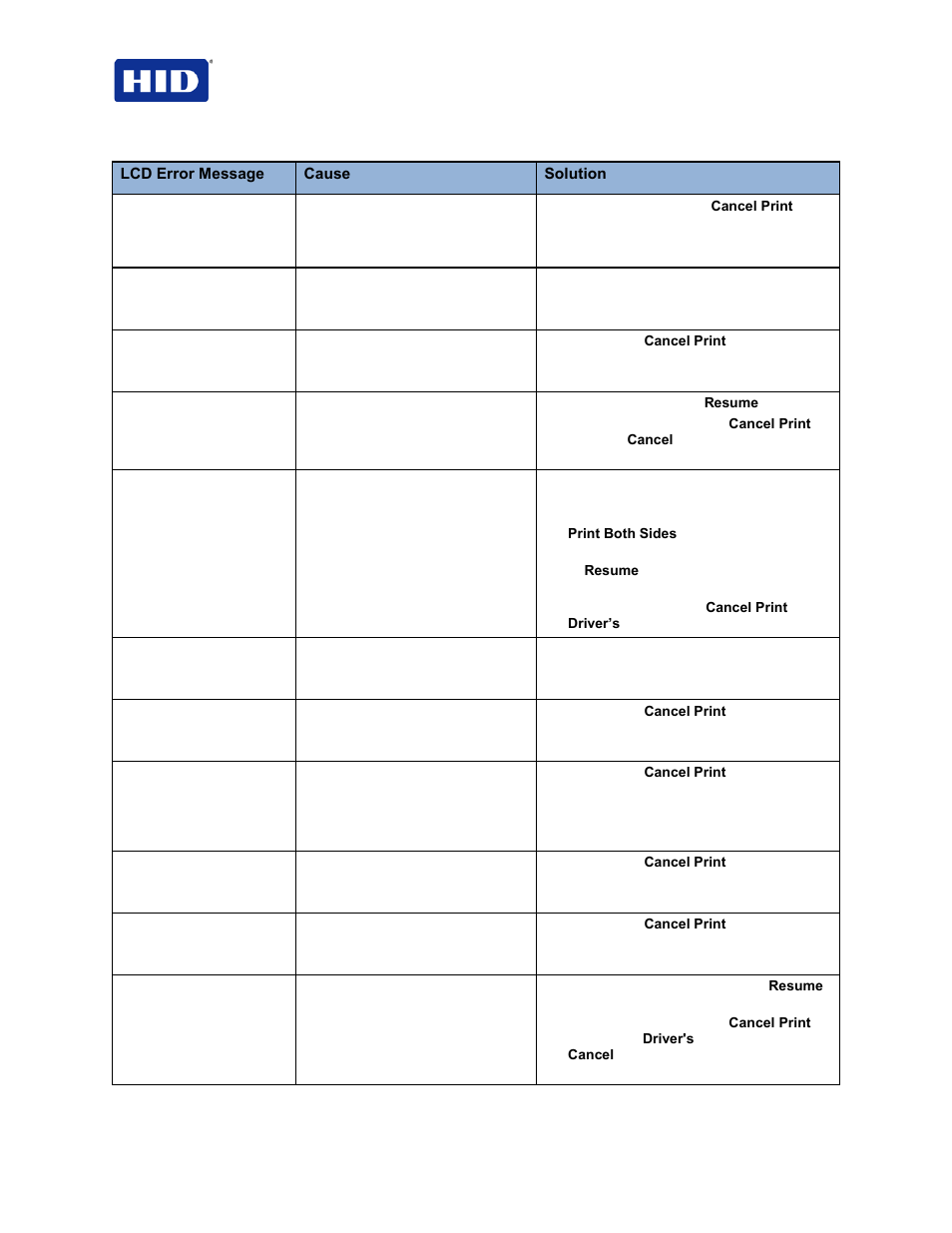 HID FARGO HDP5000 User Guide User Manual | Page 70 / 100