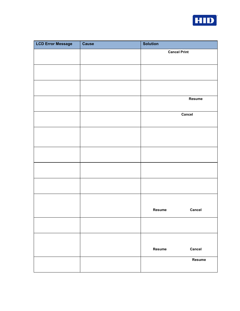 HID FARGO HDP5000 User Guide User Manual | Page 71 / 100