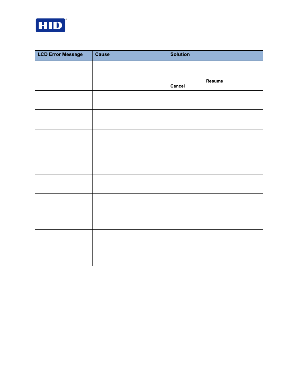 HID FARGO HDP5000 User Guide User Manual | Page 72 / 100