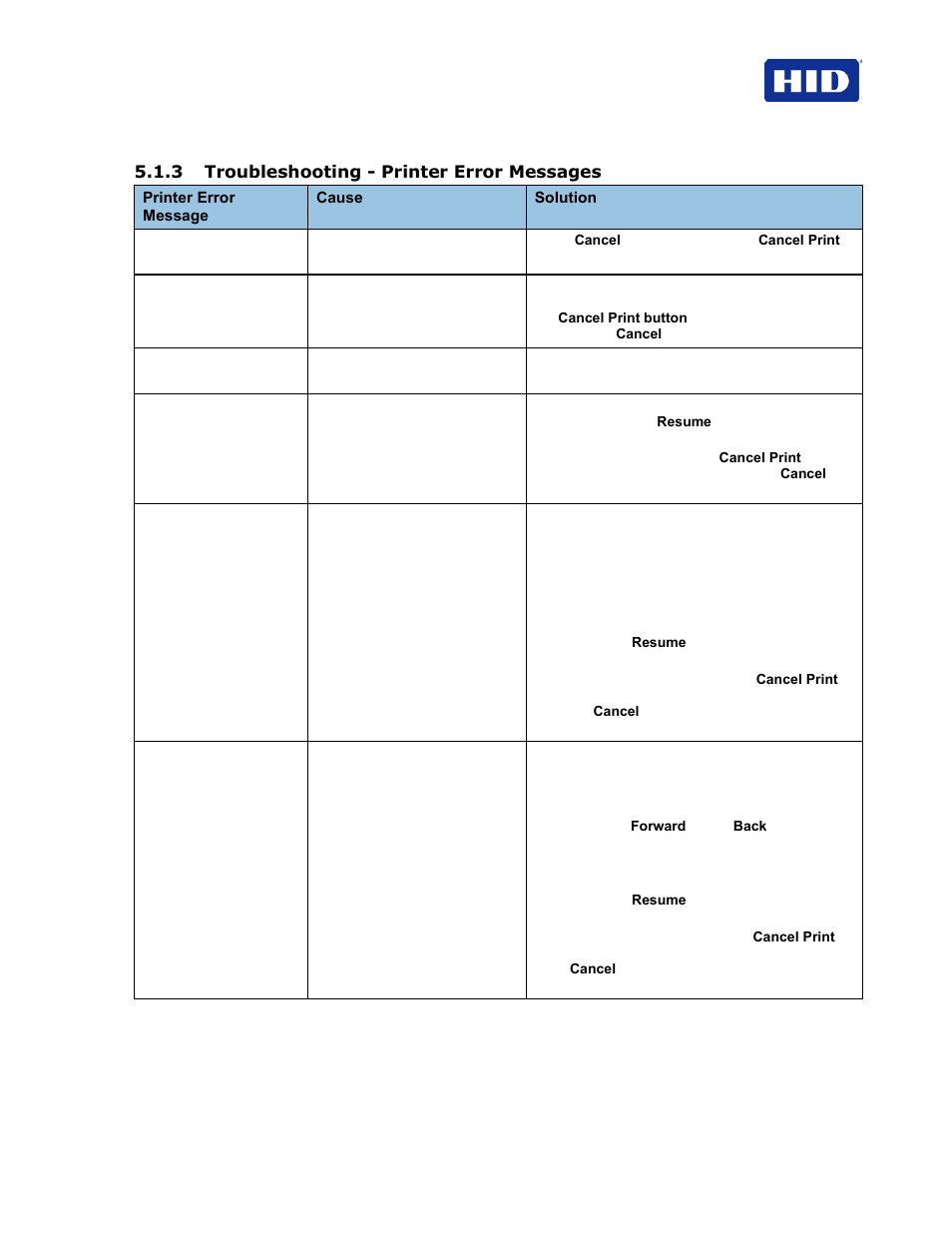 3 troubleshooting - printer error messages | HID FARGO HDP5000 User Guide User Manual | Page 73 / 100