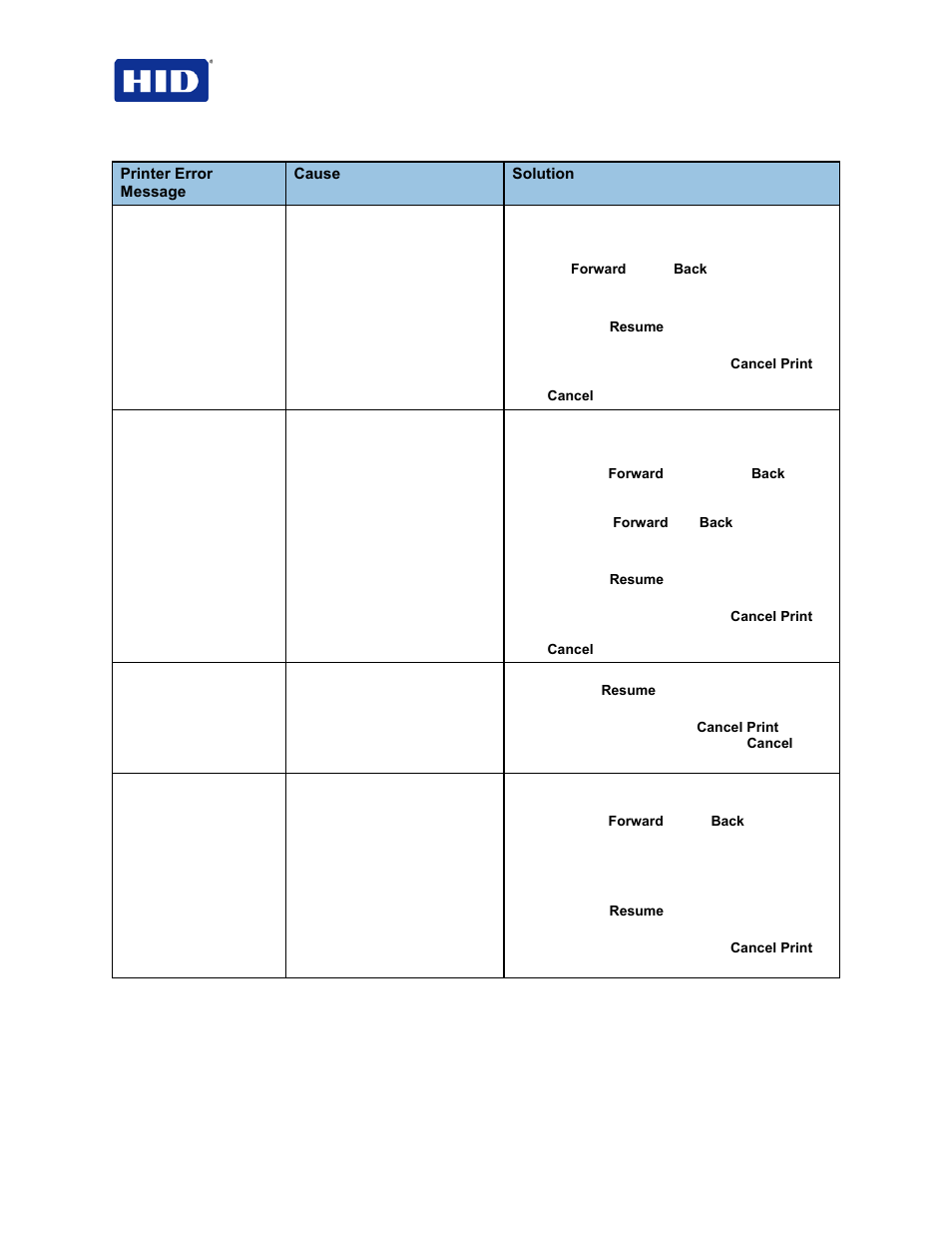 HID FARGO HDP5000 User Guide User Manual | Page 74 / 100