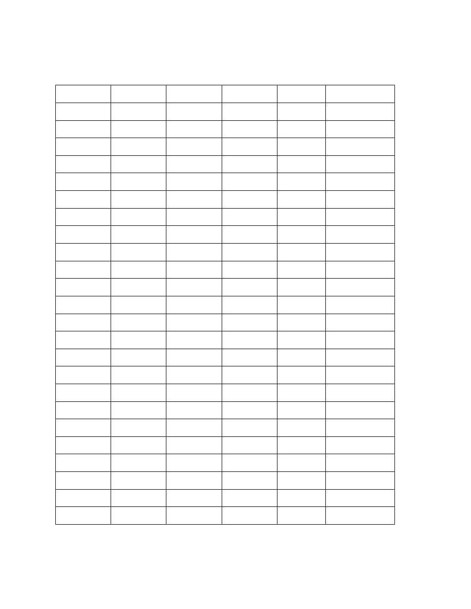 Reviewing the ascii code and character table | HID FARGO HDP8500 User Guide User Manual | Page 103 / 192