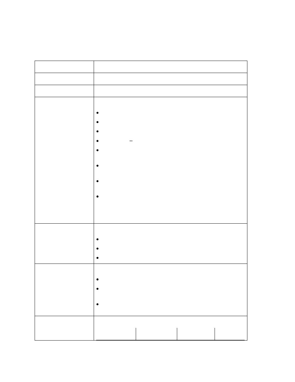 Technical specifications | HID FARGO HDP8500 User Guide User Manual | Page 15 / 192