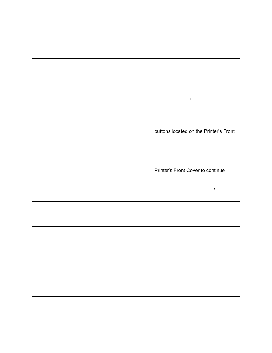 HID FARGO HDP8500 User Guide User Manual | Page 163 / 192