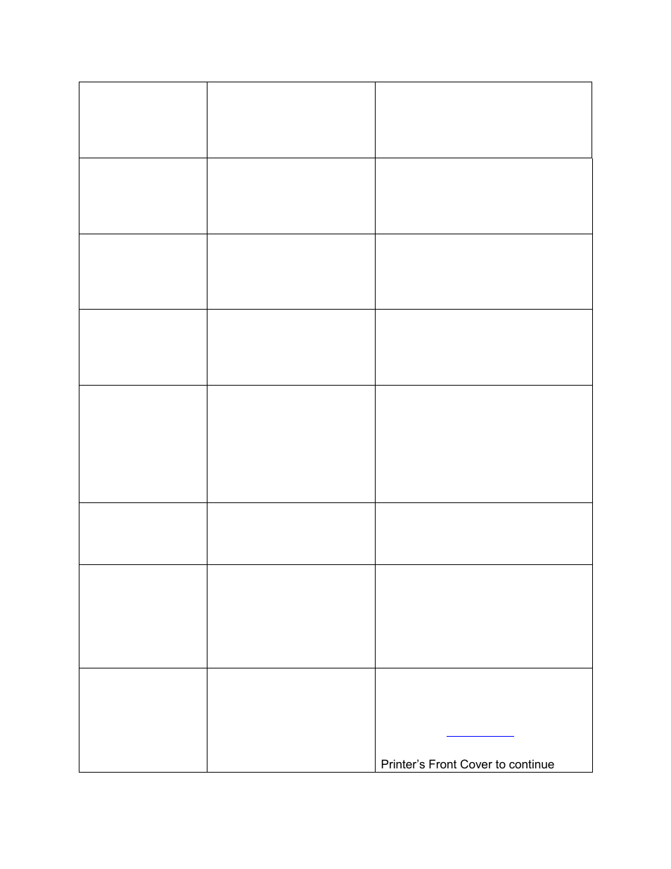 HID FARGO HDP8500 User Guide User Manual | Page 169 / 192