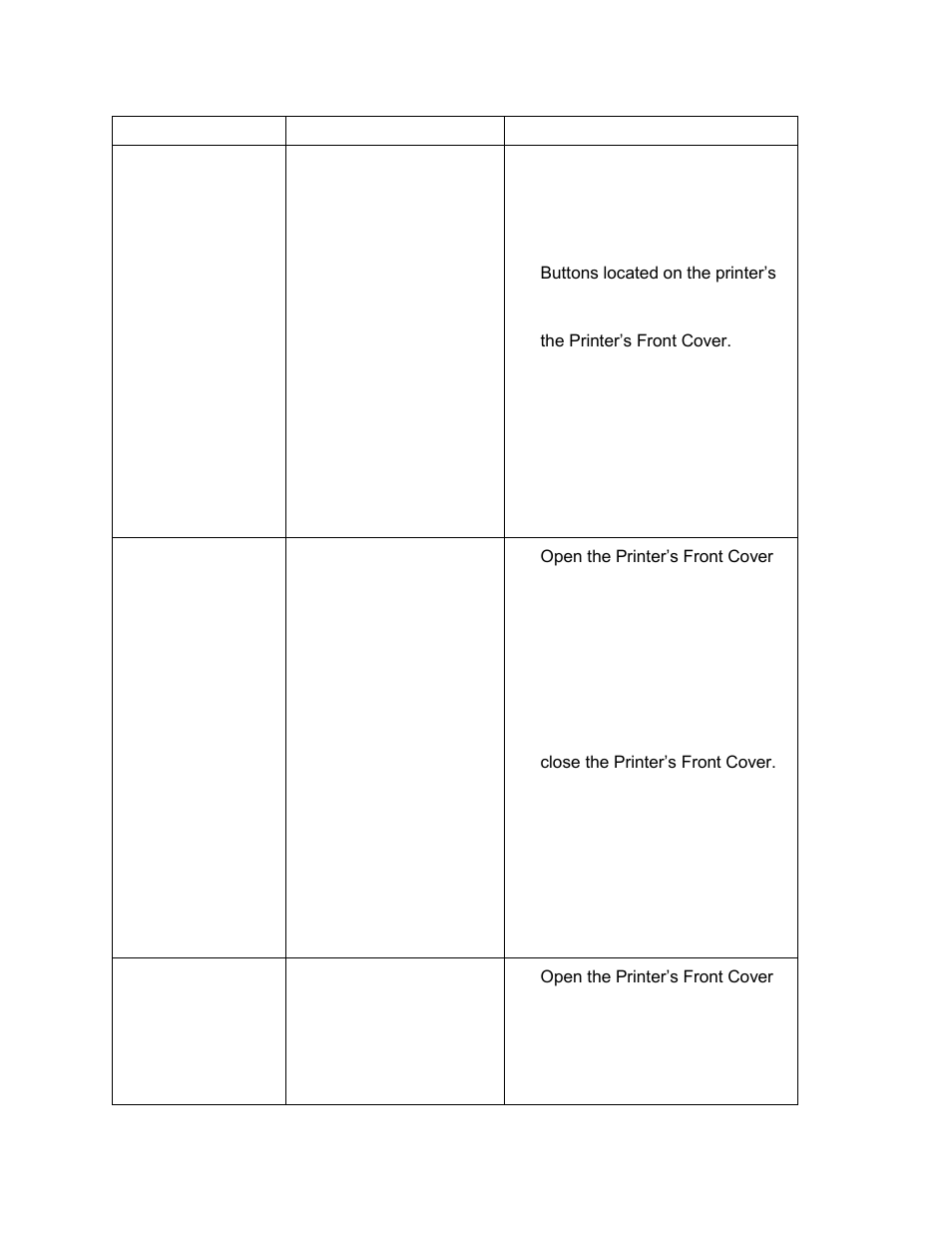 HID FARGO HDP8500 User Guide User Manual | Page 173 / 192