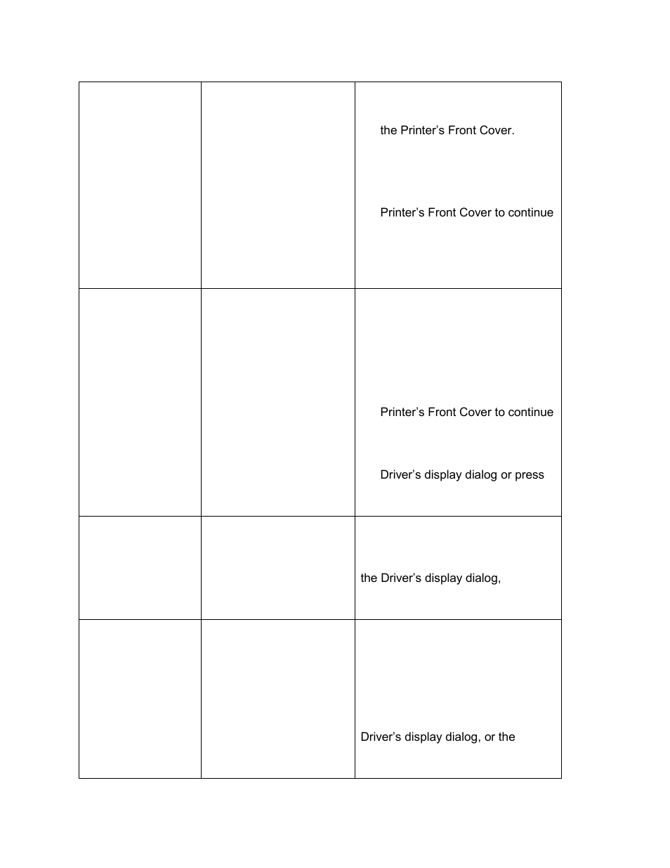 HID FARGO HDP8500 User Guide User Manual | Page 175 / 192