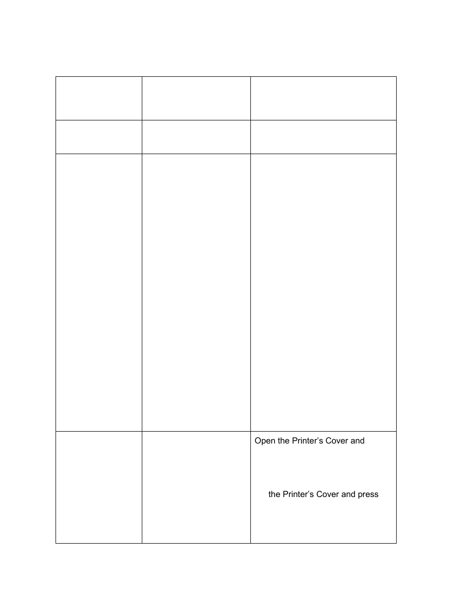 HID FARGO HDP8500 User Guide User Manual | Page 176 / 192