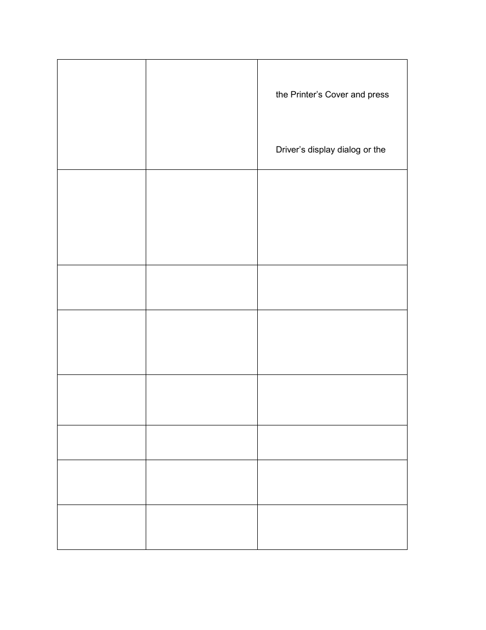 HID FARGO HDP8500 User Guide User Manual | Page 177 / 192