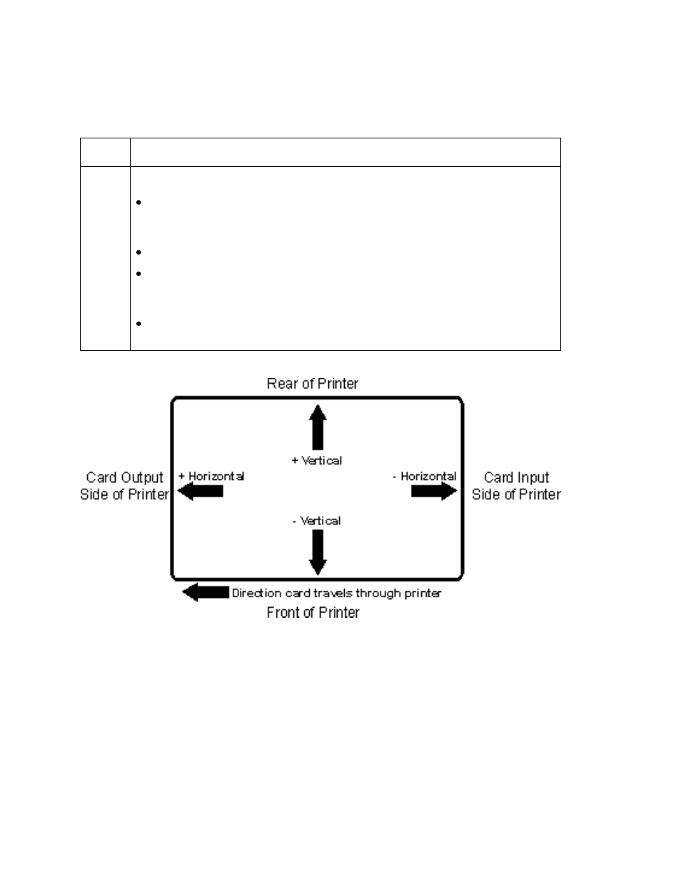 HID FARGO HDP8500 User Guide User Manual | Page 88 / 192