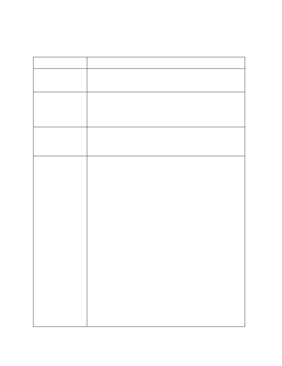 Using the encoding mode dropdown list | HID FARGO HDP8500 User Guide User Manual | Page 93 / 192