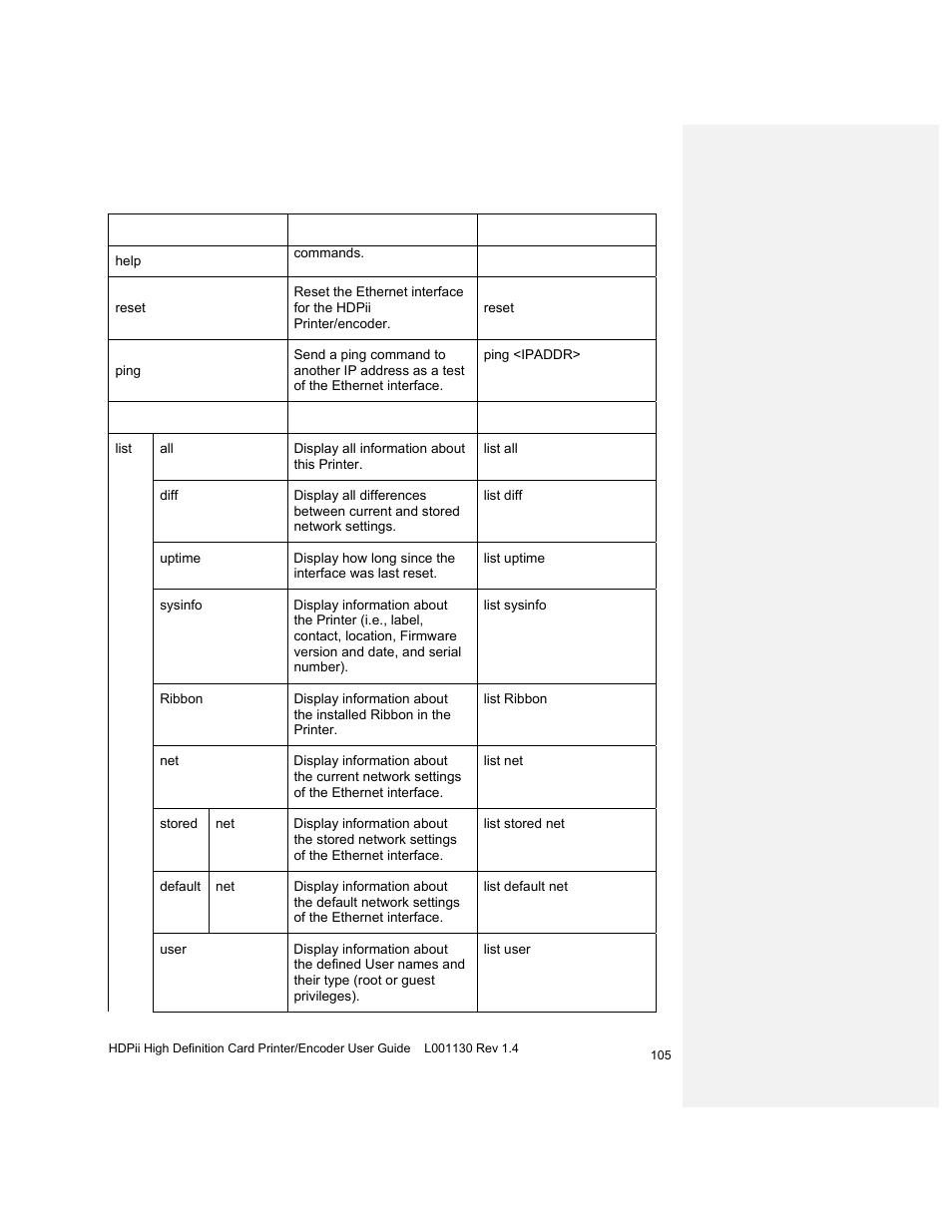 HID FARGO HDPii User Guide User Manual | Page 105 / 310