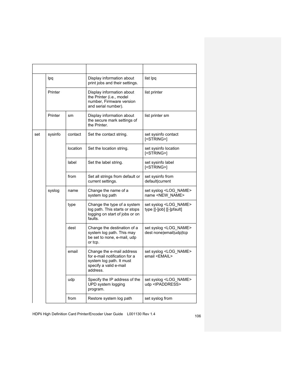 HID FARGO HDPii User Guide User Manual | Page 106 / 310