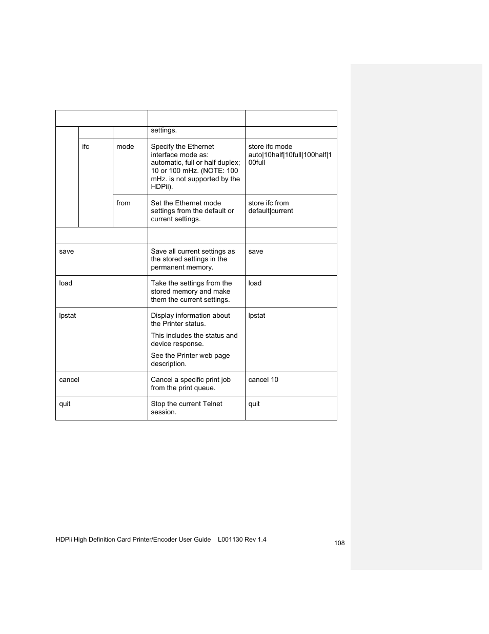 HID FARGO HDPii User Guide User Manual | Page 108 / 310