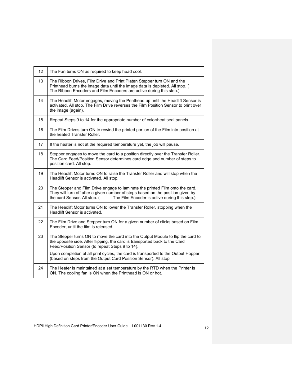 HID FARGO HDPii User Guide User Manual | Page 12 / 310