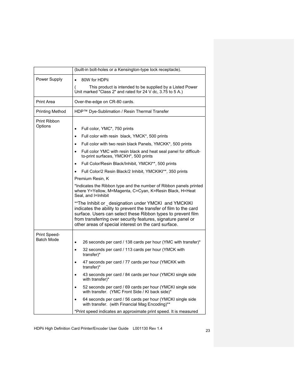 HID FARGO HDPii User Guide User Manual | Page 23 / 310