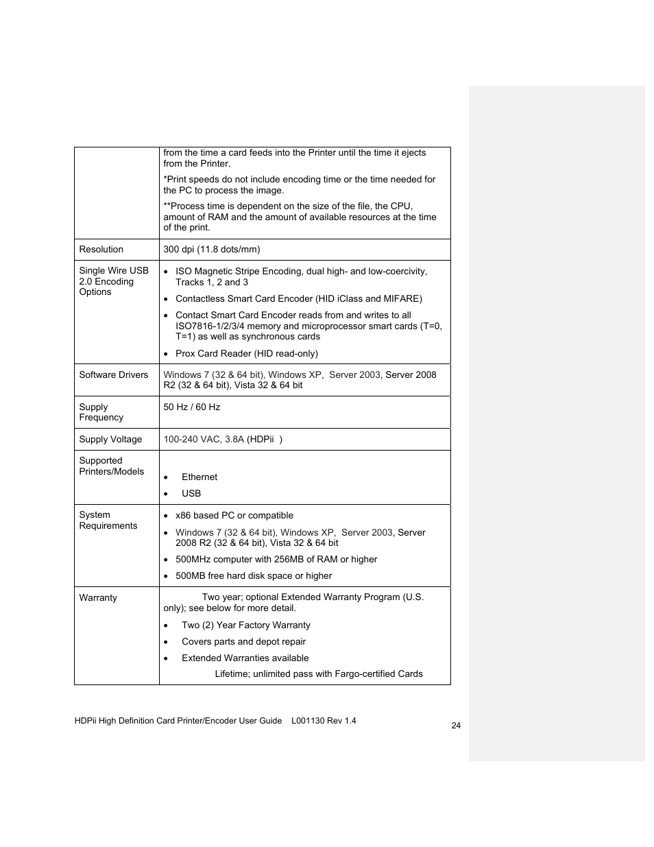 HID FARGO HDPii User Guide User Manual | Page 24 / 310