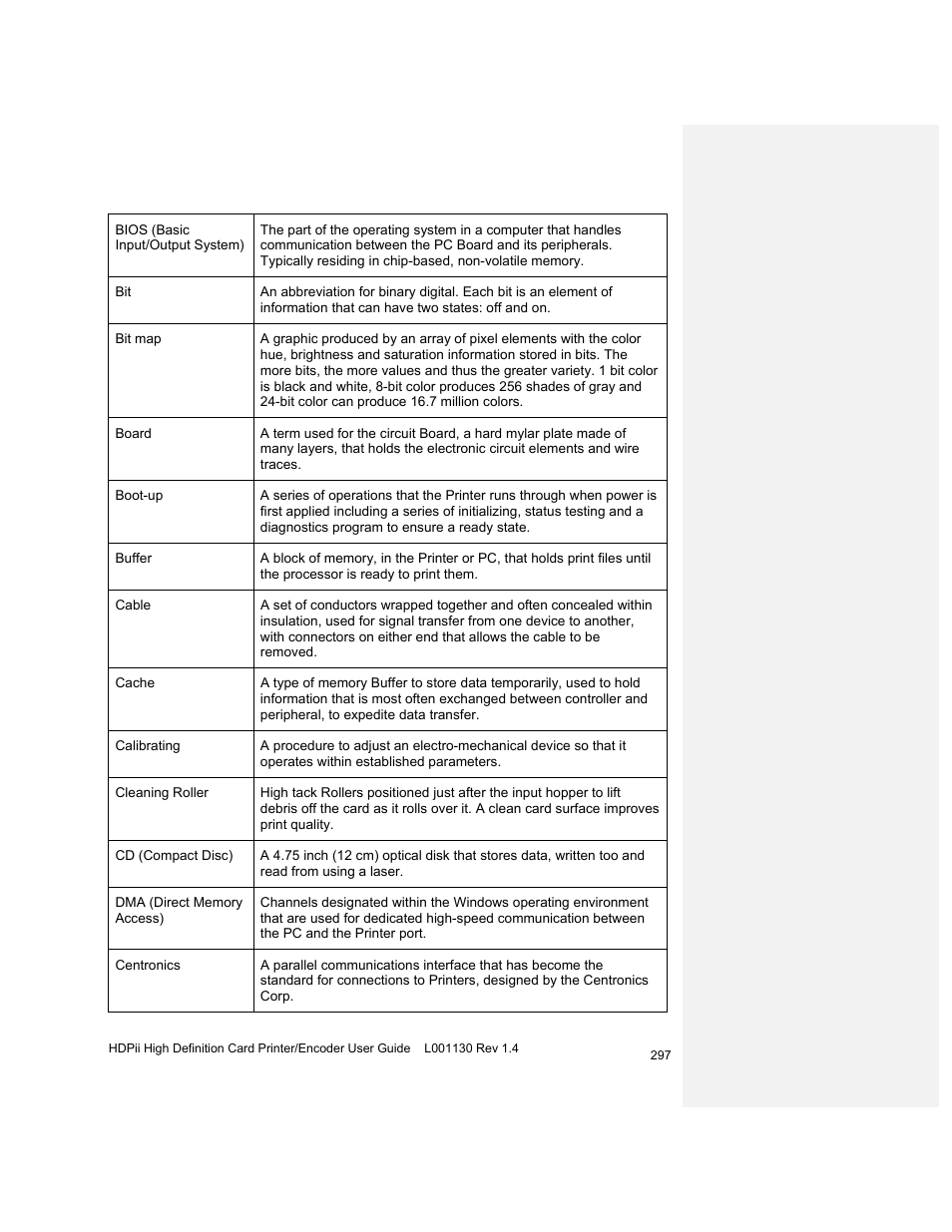 HID FARGO HDPii User Guide User Manual | Page 297 / 310