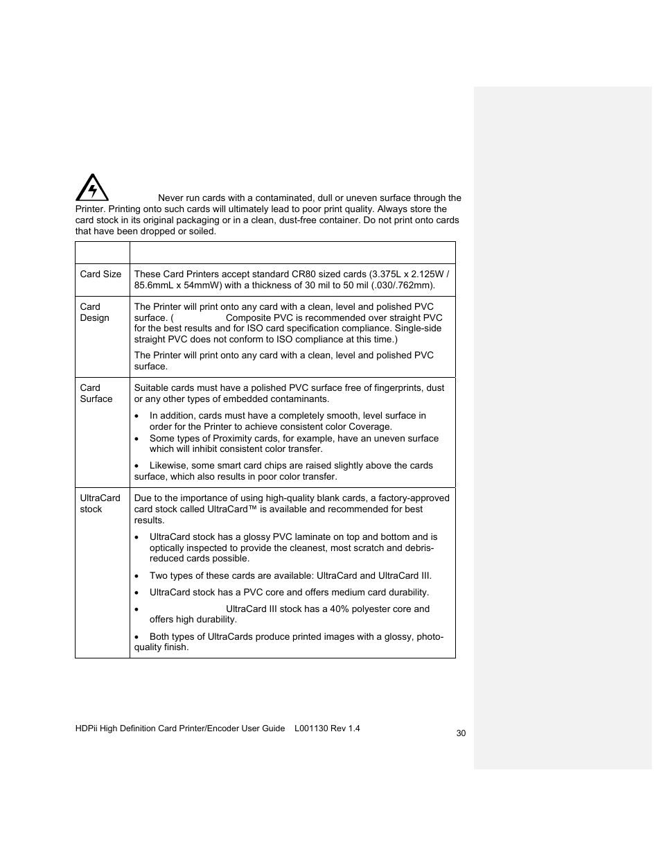 Printer components: blank cards | HID FARGO HDPii User Guide User Manual | Page 30 / 310