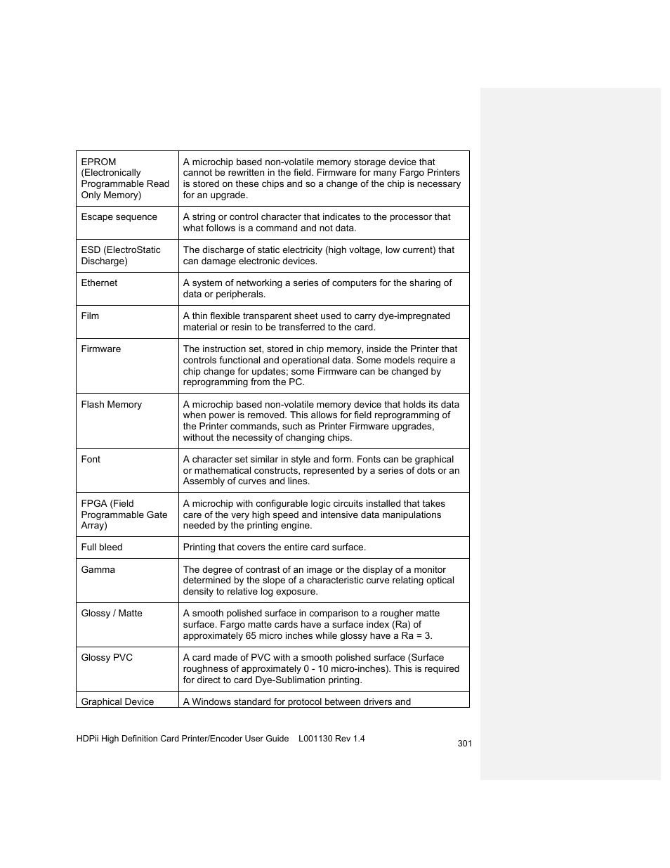 HID FARGO HDPii User Guide User Manual | Page 301 / 310