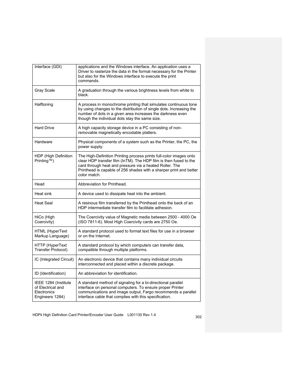 HID FARGO HDPii User Guide User Manual | Page 302 / 310