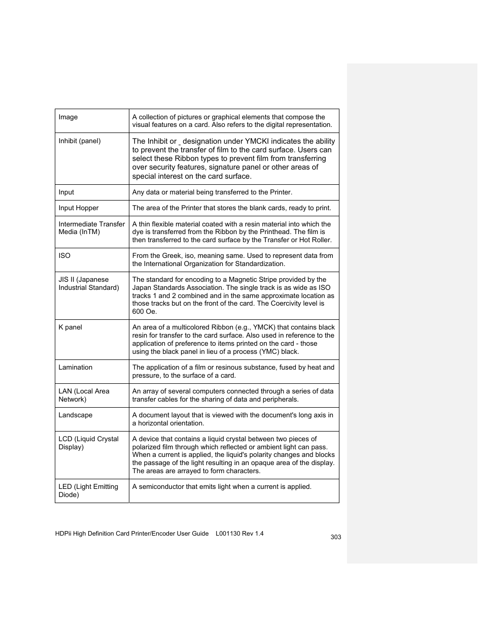 HID FARGO HDPii User Guide User Manual | Page 303 / 310