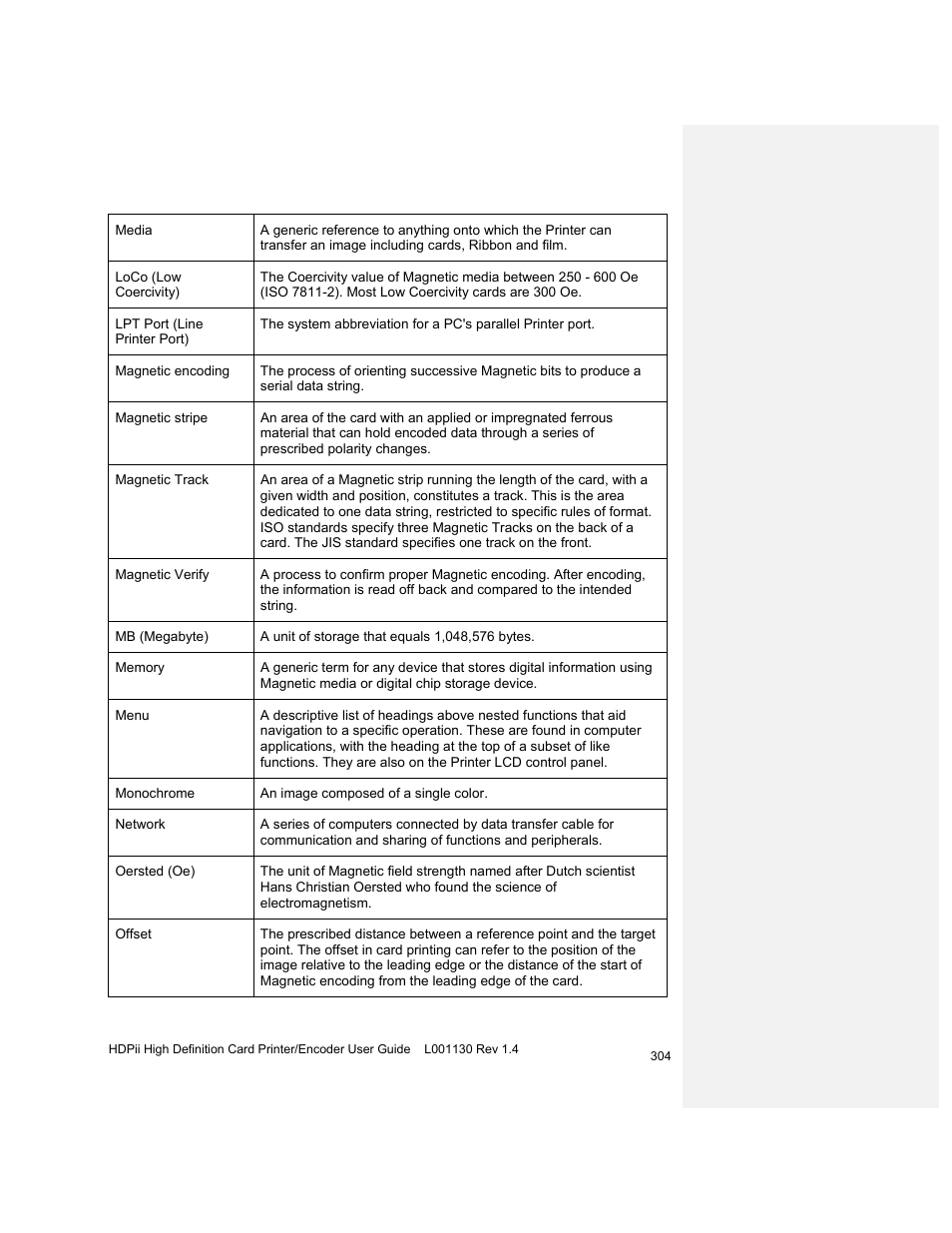 HID FARGO HDPii User Guide User Manual | Page 304 / 310