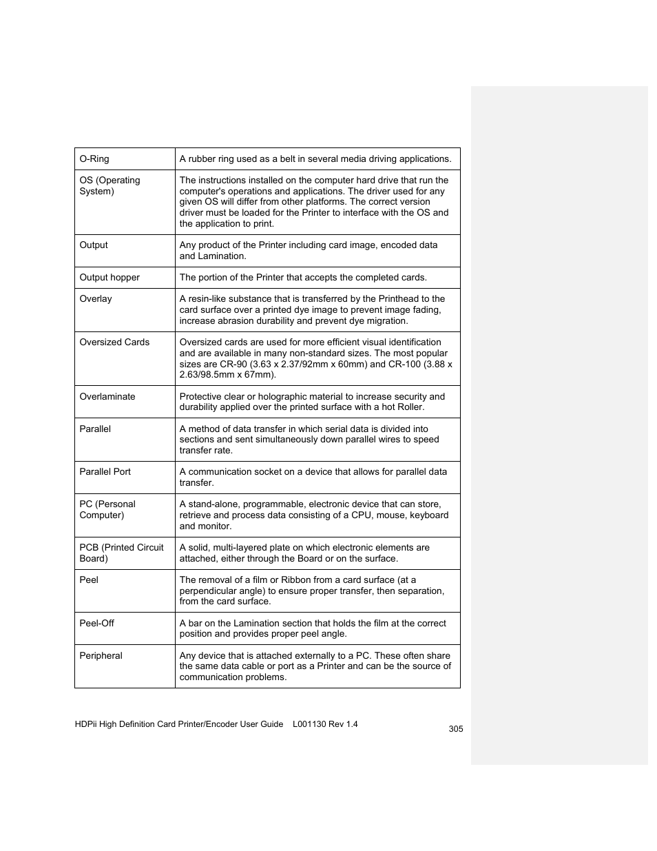 HID FARGO HDPii User Guide User Manual | Page 305 / 310