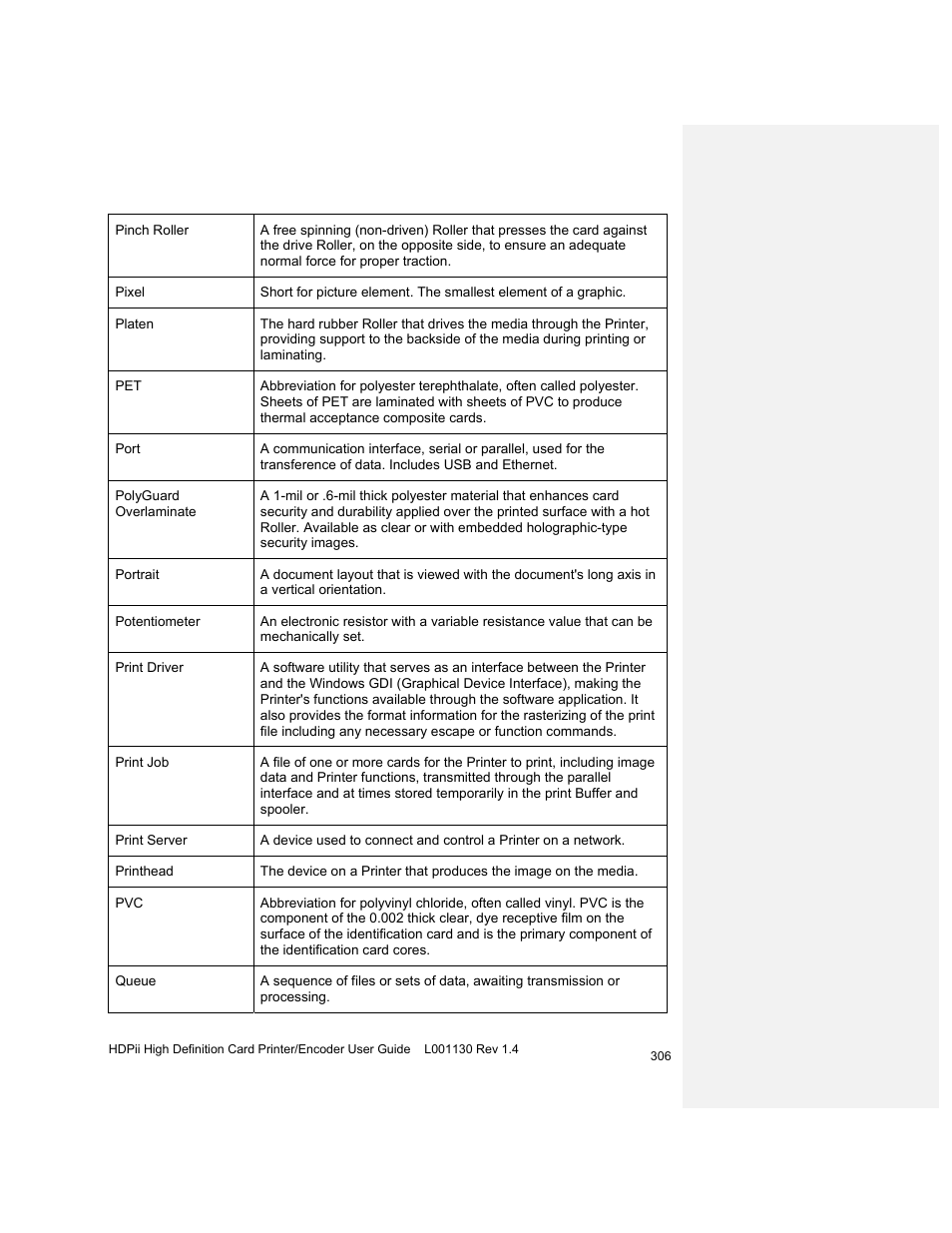 HID FARGO HDPii User Guide User Manual | Page 306 / 310