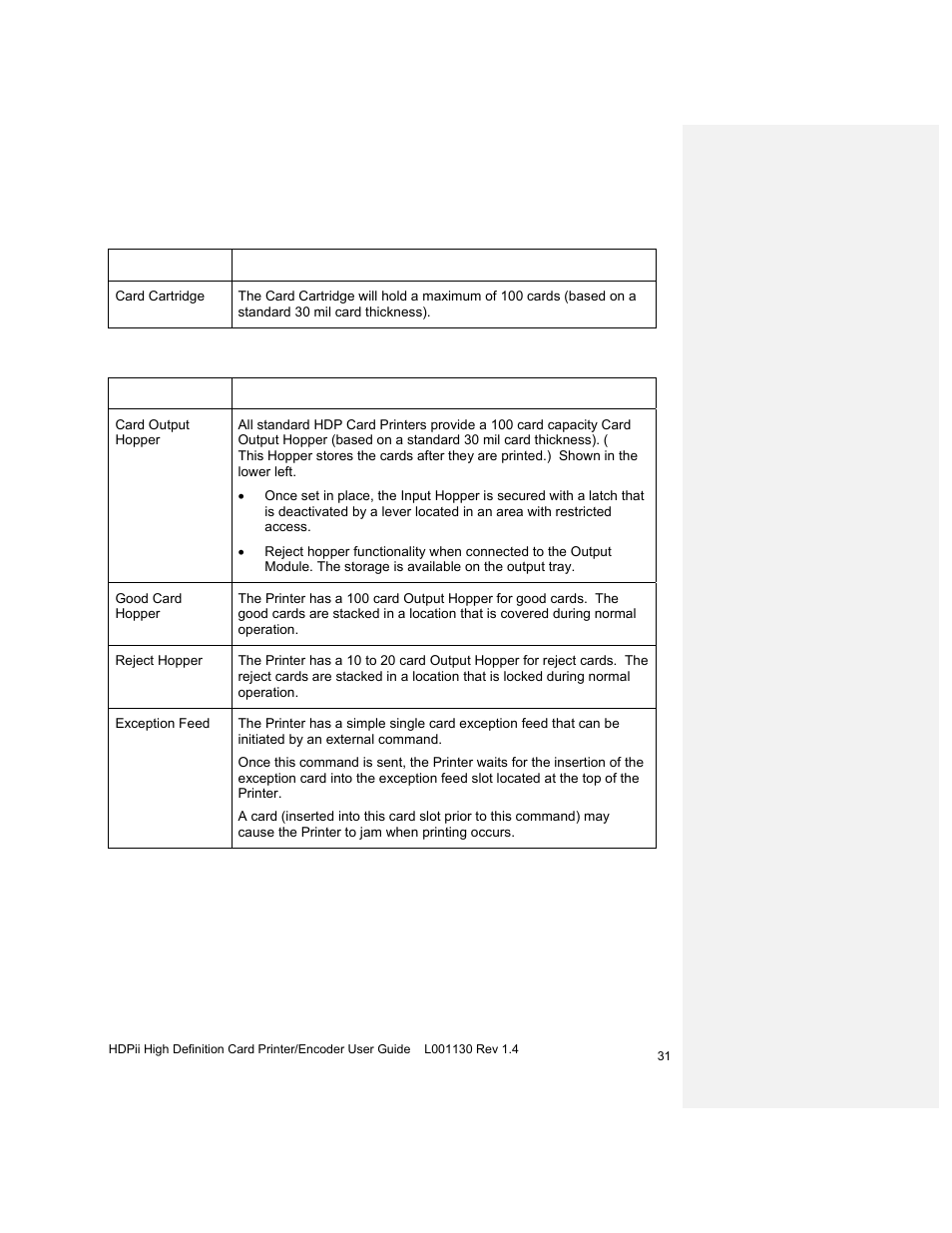 Printer components: card input and output hoppers | HID FARGO HDPii User Guide User Manual | Page 31 / 310