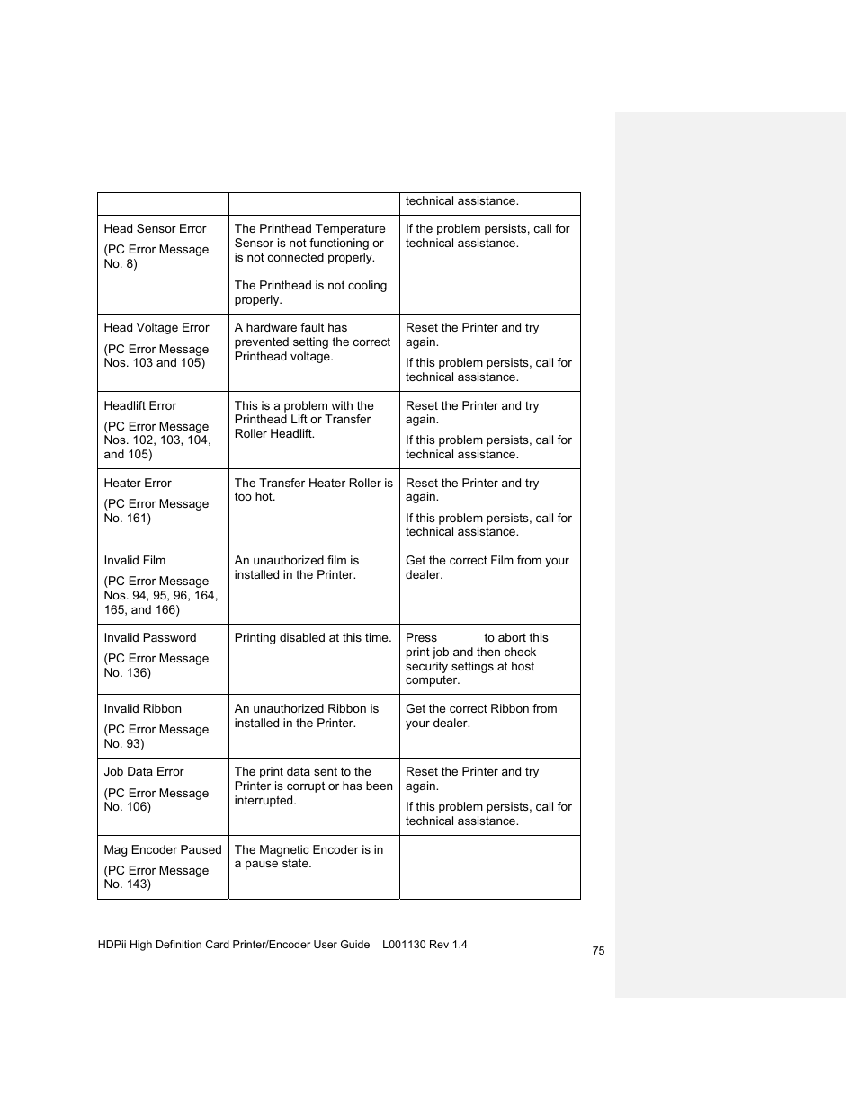 HID FARGO HDPii User Guide User Manual | Page 75 / 310