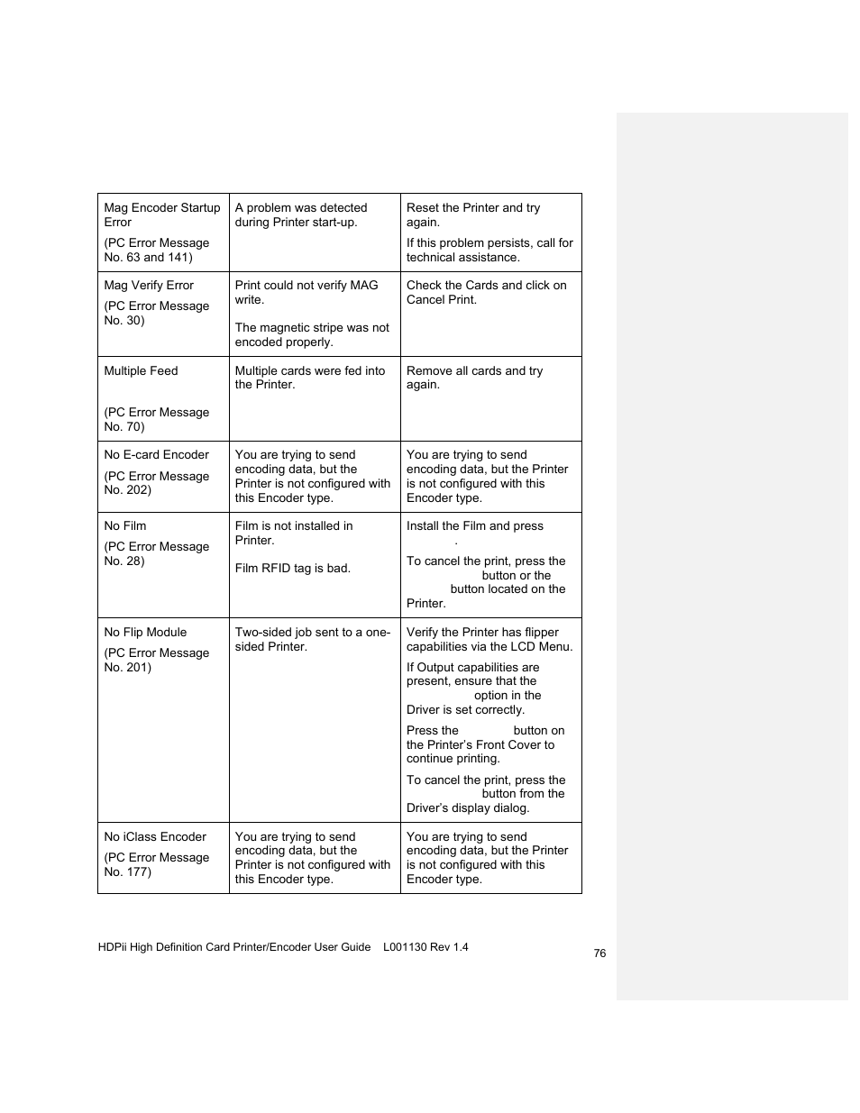 HID FARGO HDPii User Guide User Manual | Page 76 / 310